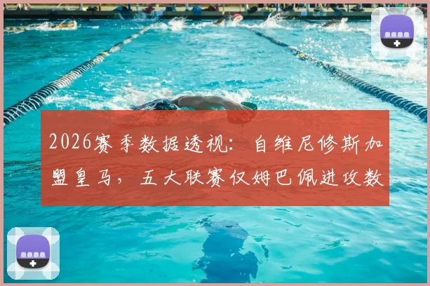 2026赛季数据透视：自维尼修斯加盟皇马，五大联赛仅姆巴佩进攻数据更优？附详细对比分析
