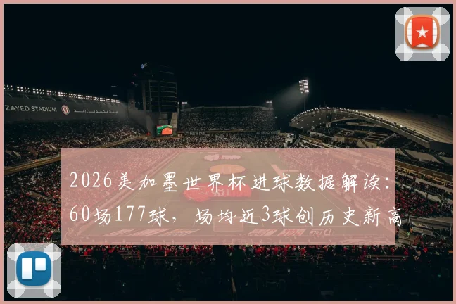 2026美加墨世界杯进球数据解读：60场177球，场均近3球创历史新高背后原因
